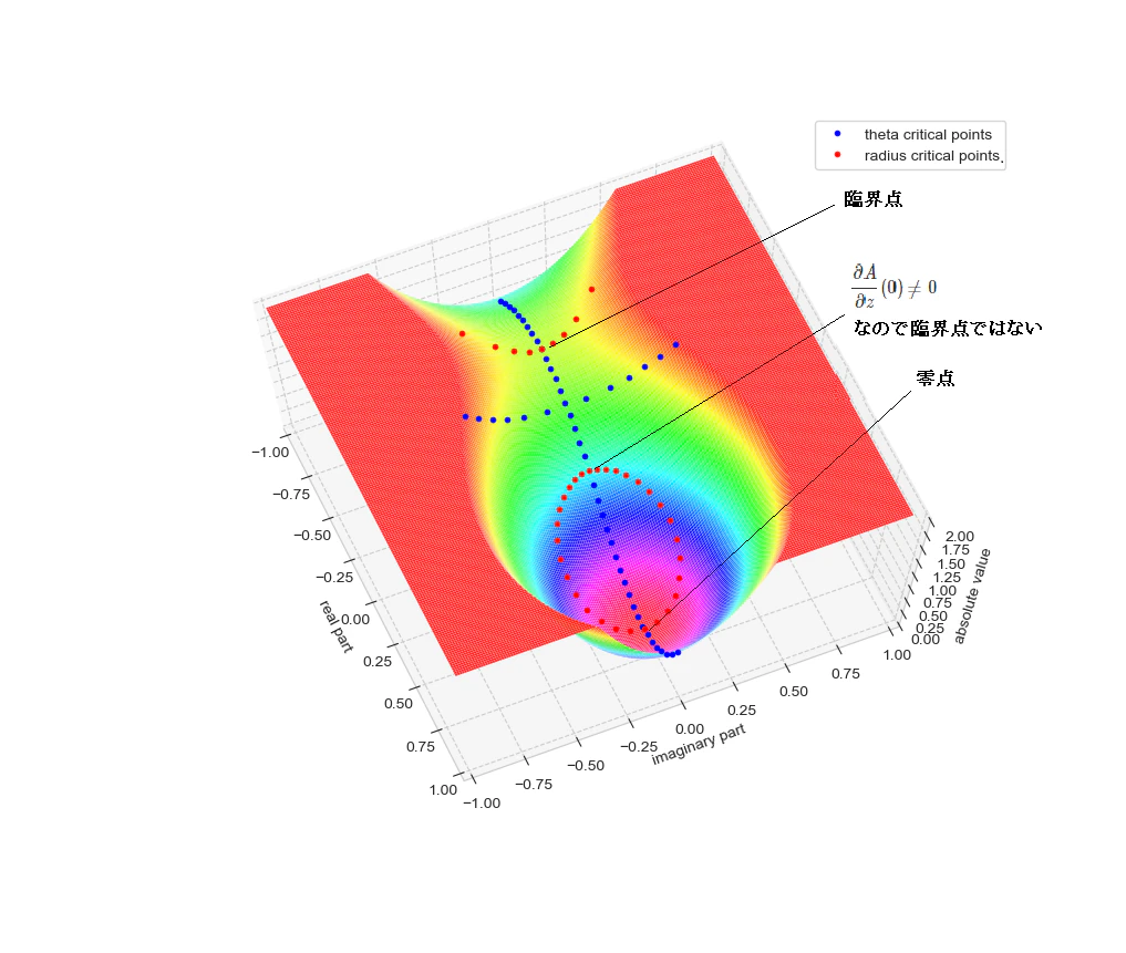 fz_z2_z-1_Multi_s2.png