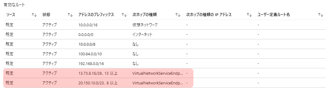 サービスエンドポイント設定後のルート.png