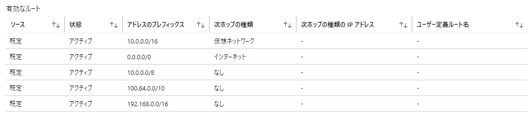 初期のルート.png