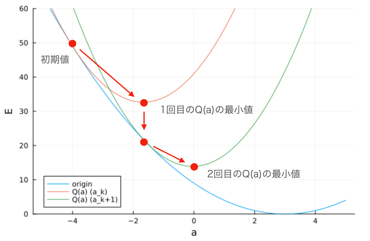 スクリーンショット 2023-04-23 14.06.01.png