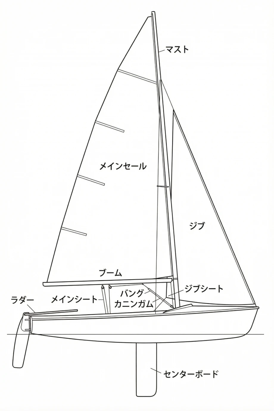 スクリーンショット 2026-02-08 12.52.30.png
