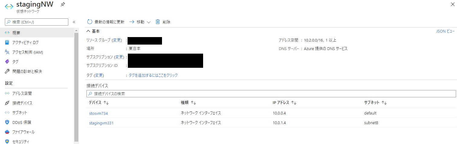 stagingVNET概要.PNG