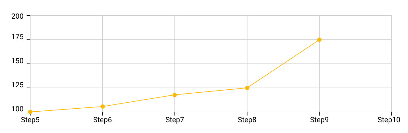 step9.png