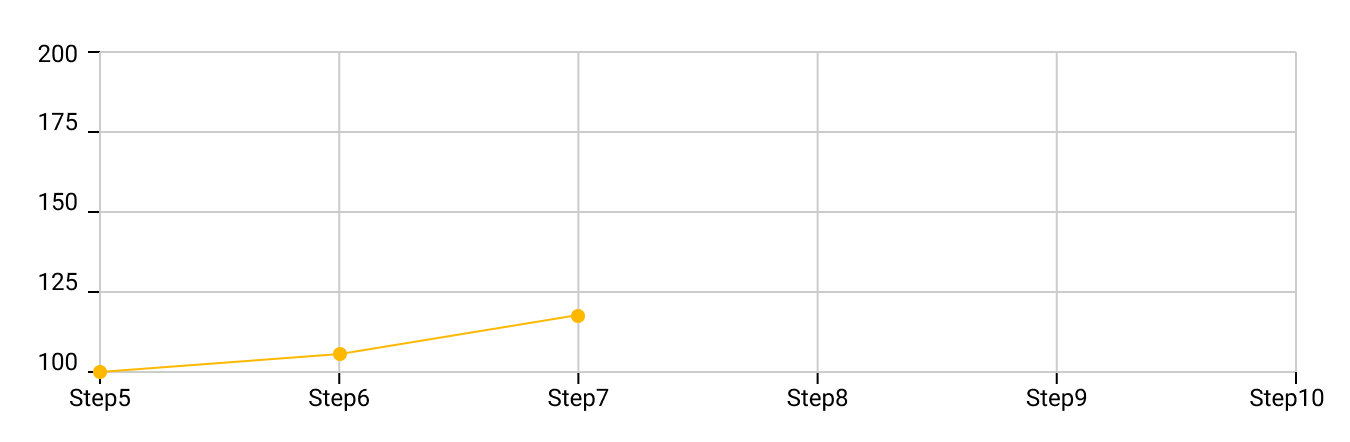 step7.png