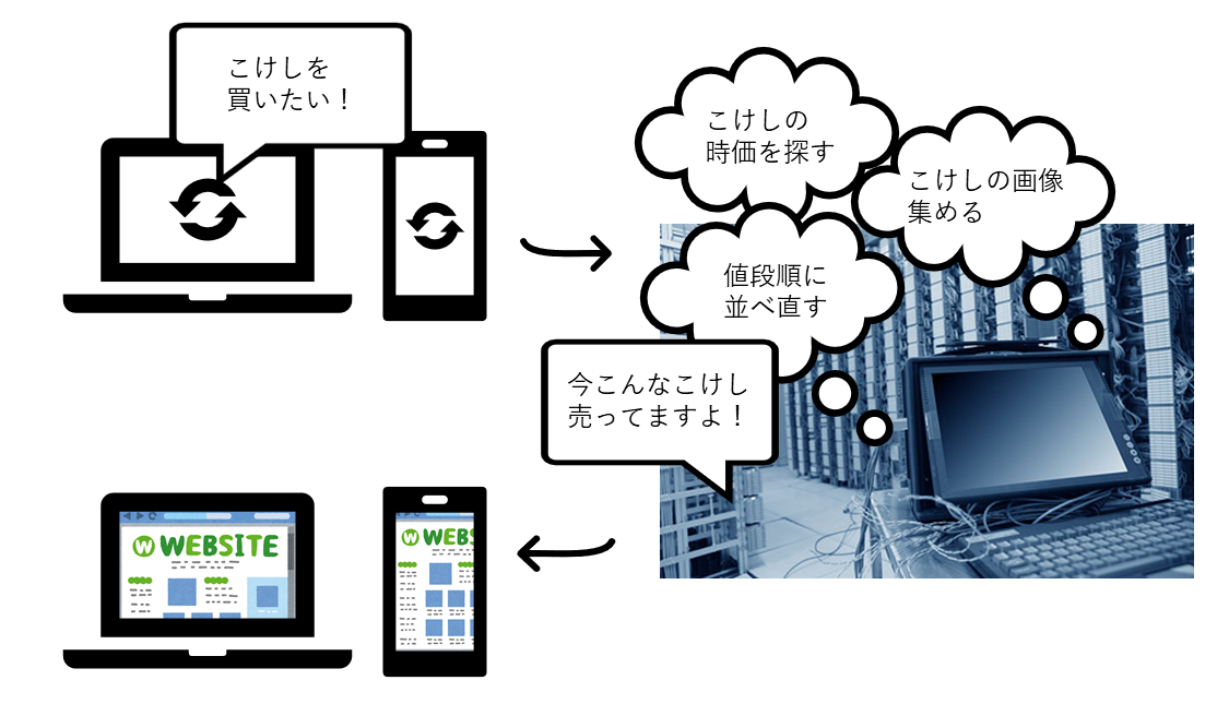 スライド2コピー.png