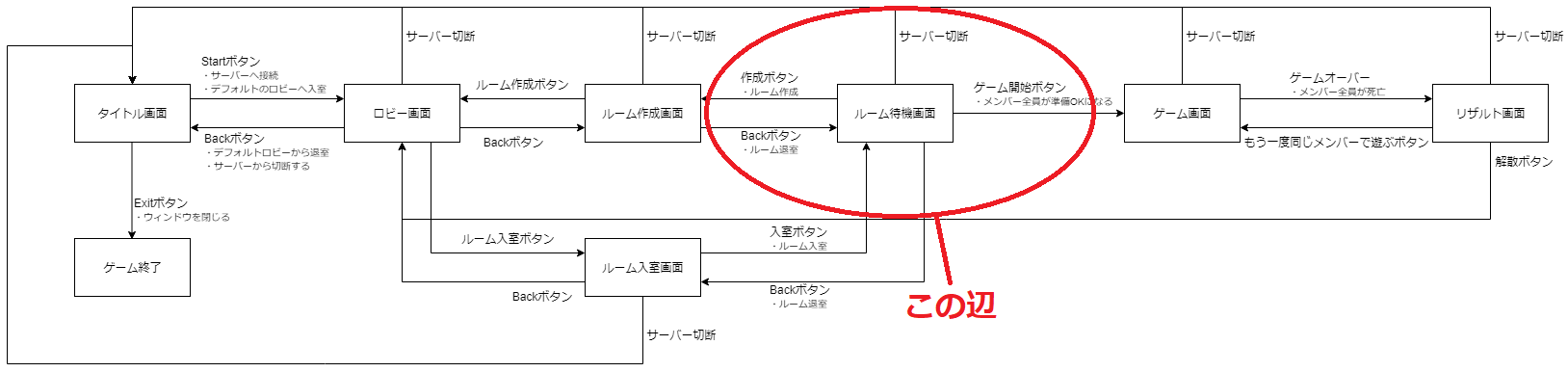 scene_diagram_2.png