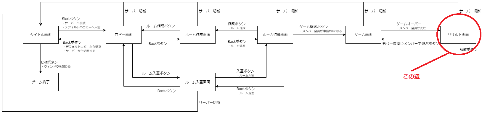scene_diagram_2.png