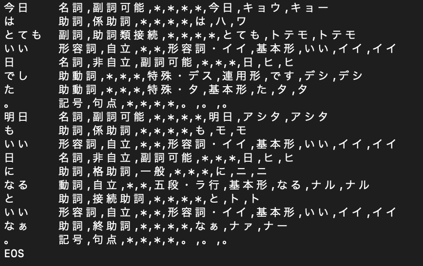 スクリーンショット 2022-04-05 22.31.41.png