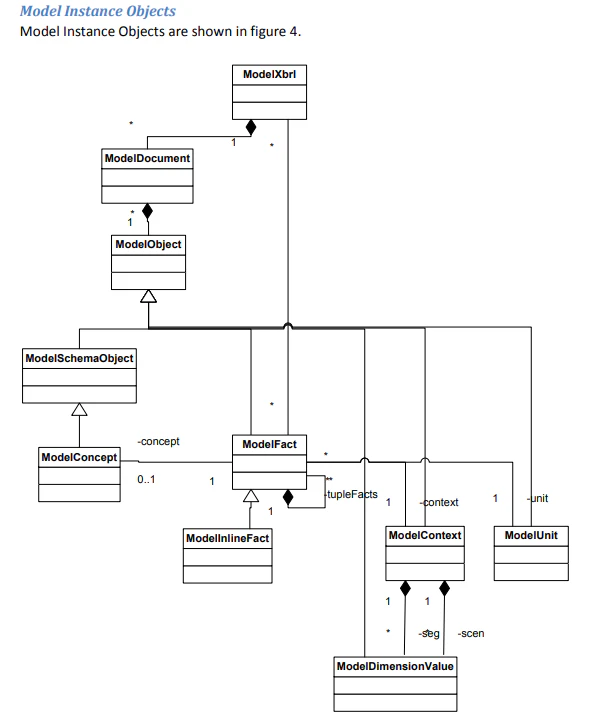 structure_instance.png