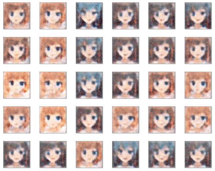 音声から顔画像を生成するwav2pixを実行してみる アニメ顔生成もあるよ Qiita 音声から顔画像を生成するwav2pixを実行してみる アニメ顔生成もあるよ Qiita