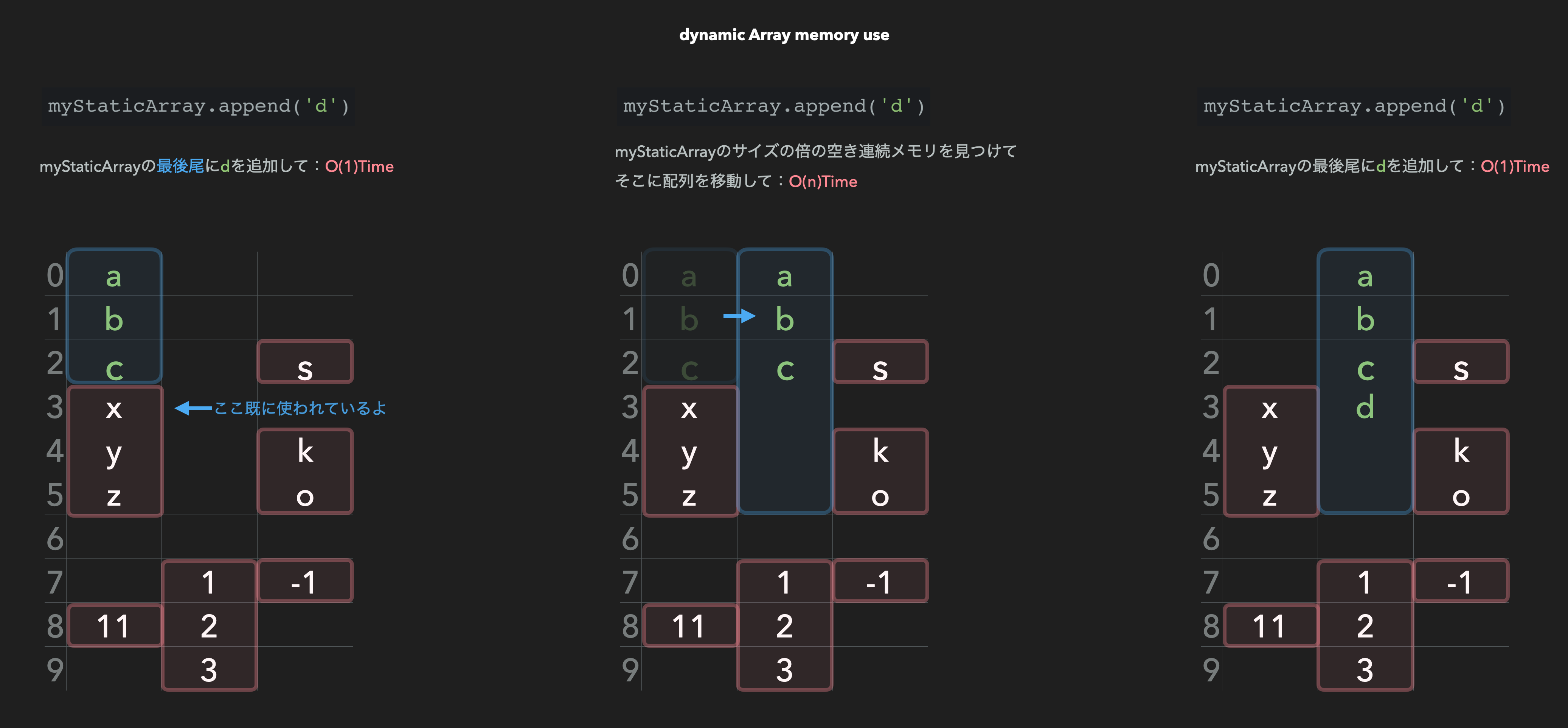 dynamic-array.png