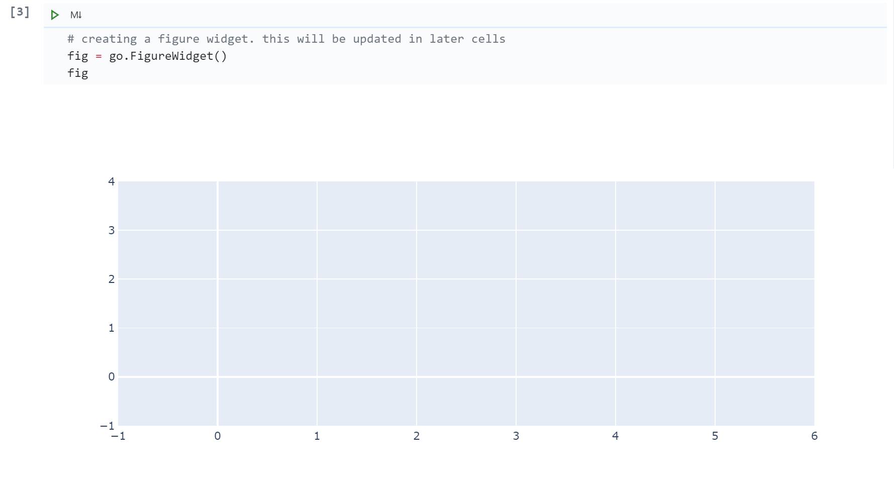 plotly_empty_figure_widget.png