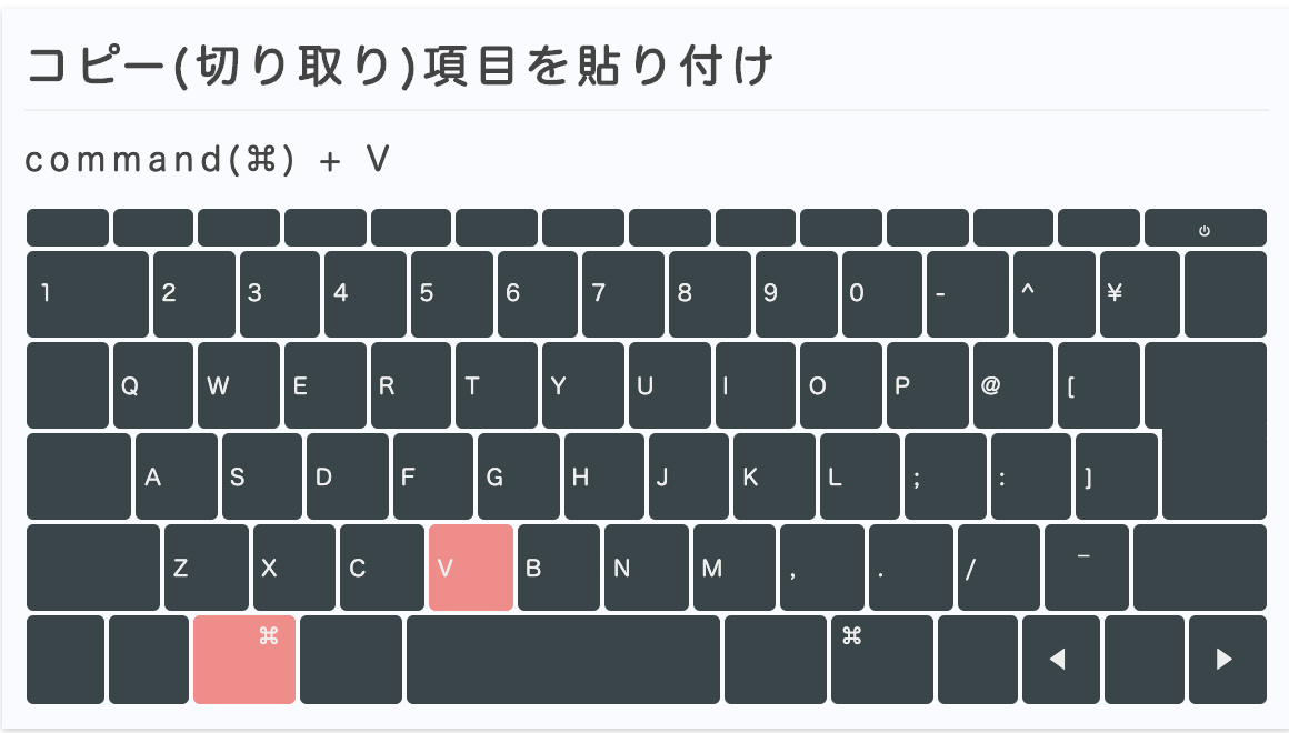 Macosショートカットまとめ Qiita