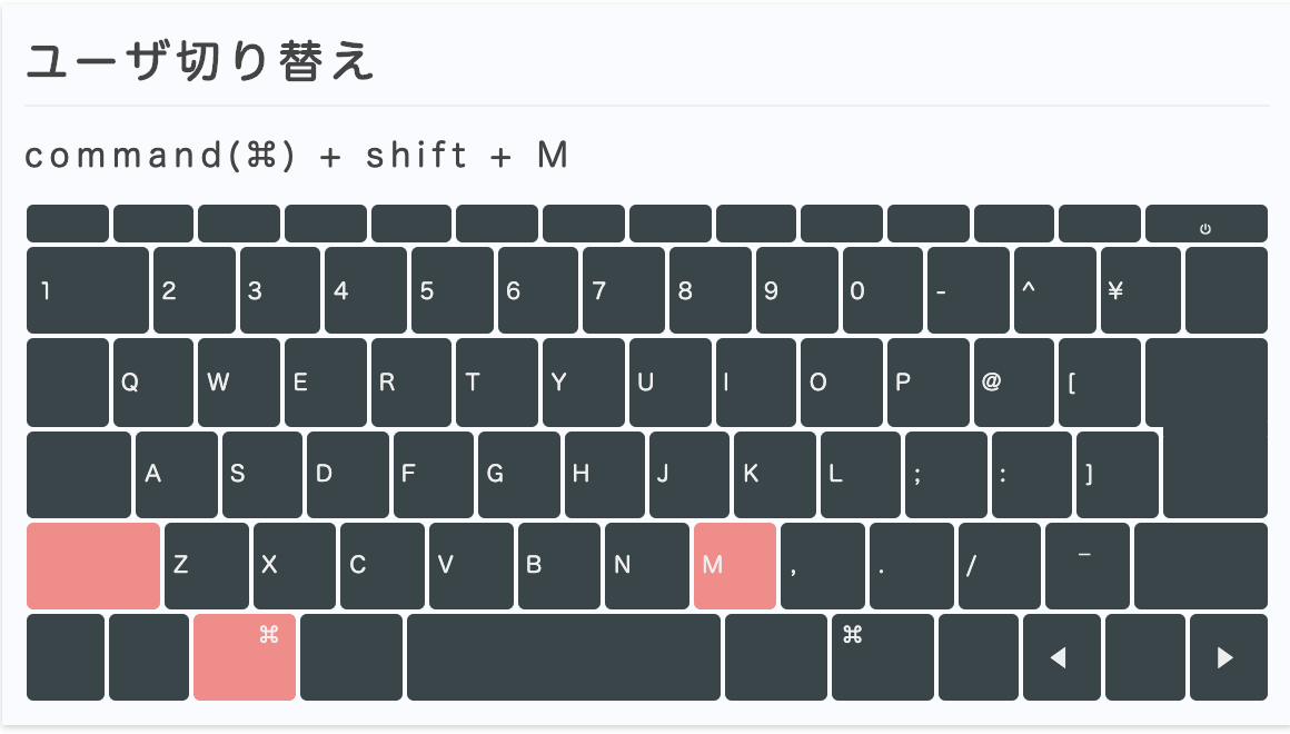 mac-shortcut51.png