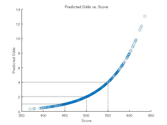 figure_7.png