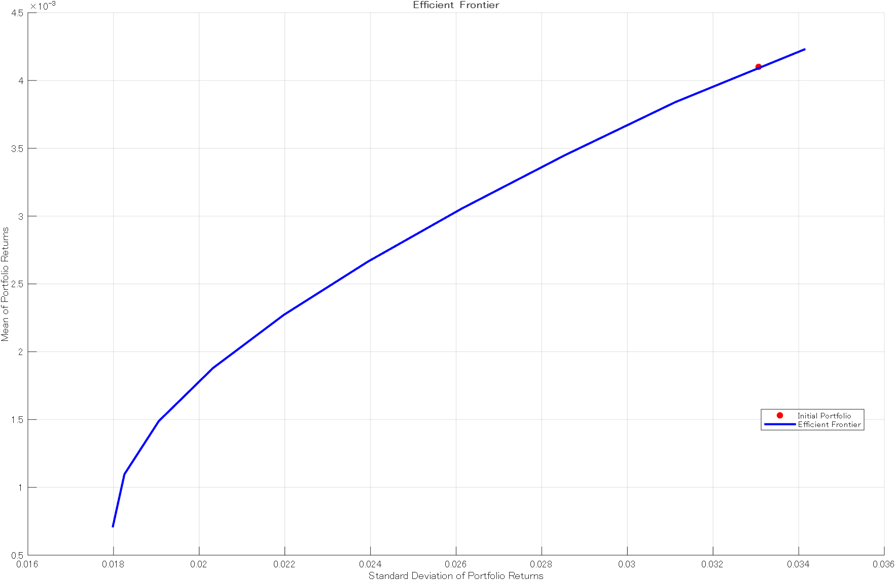 figure_2.png