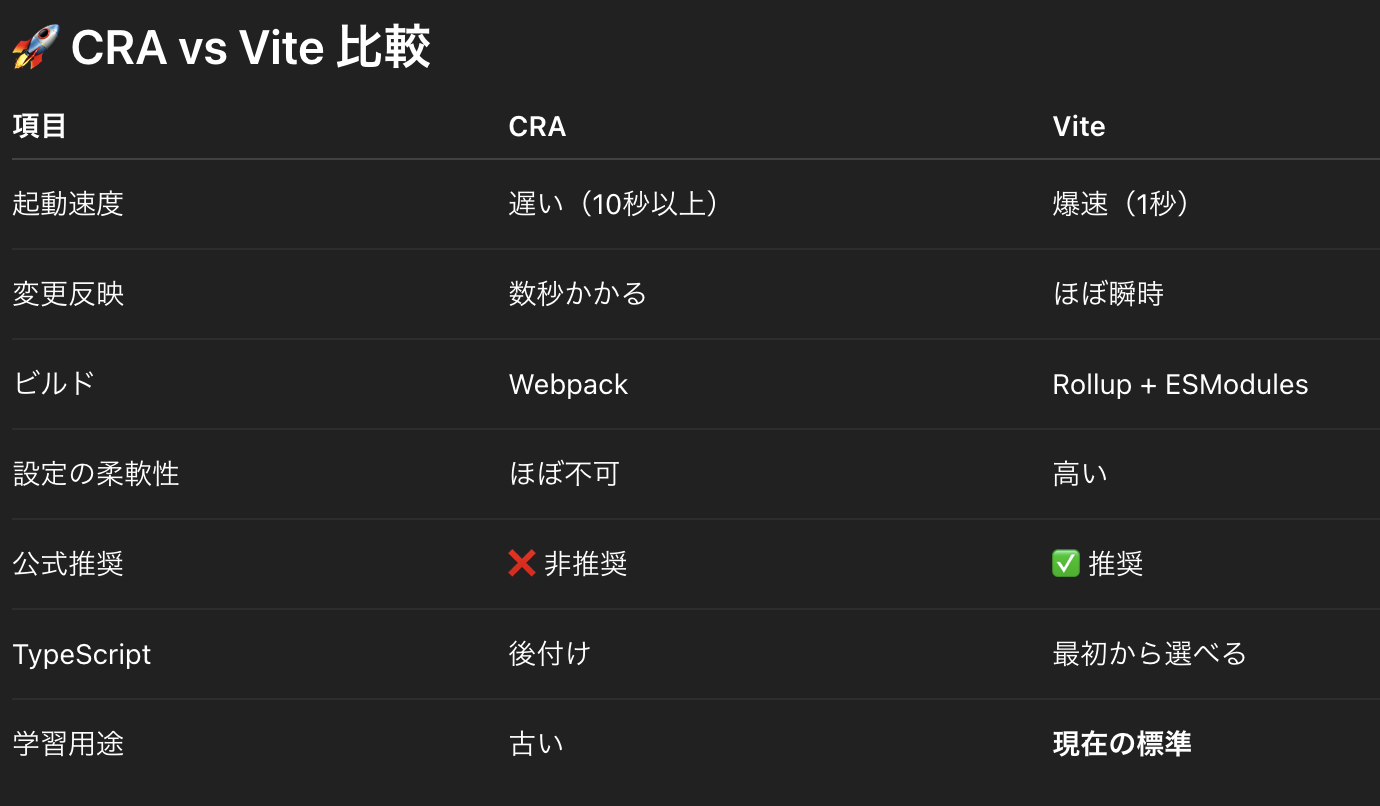 スクリーンショット 2025-12-30 9.46.39.png