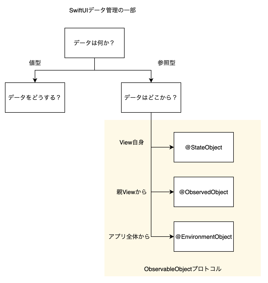 スクショ