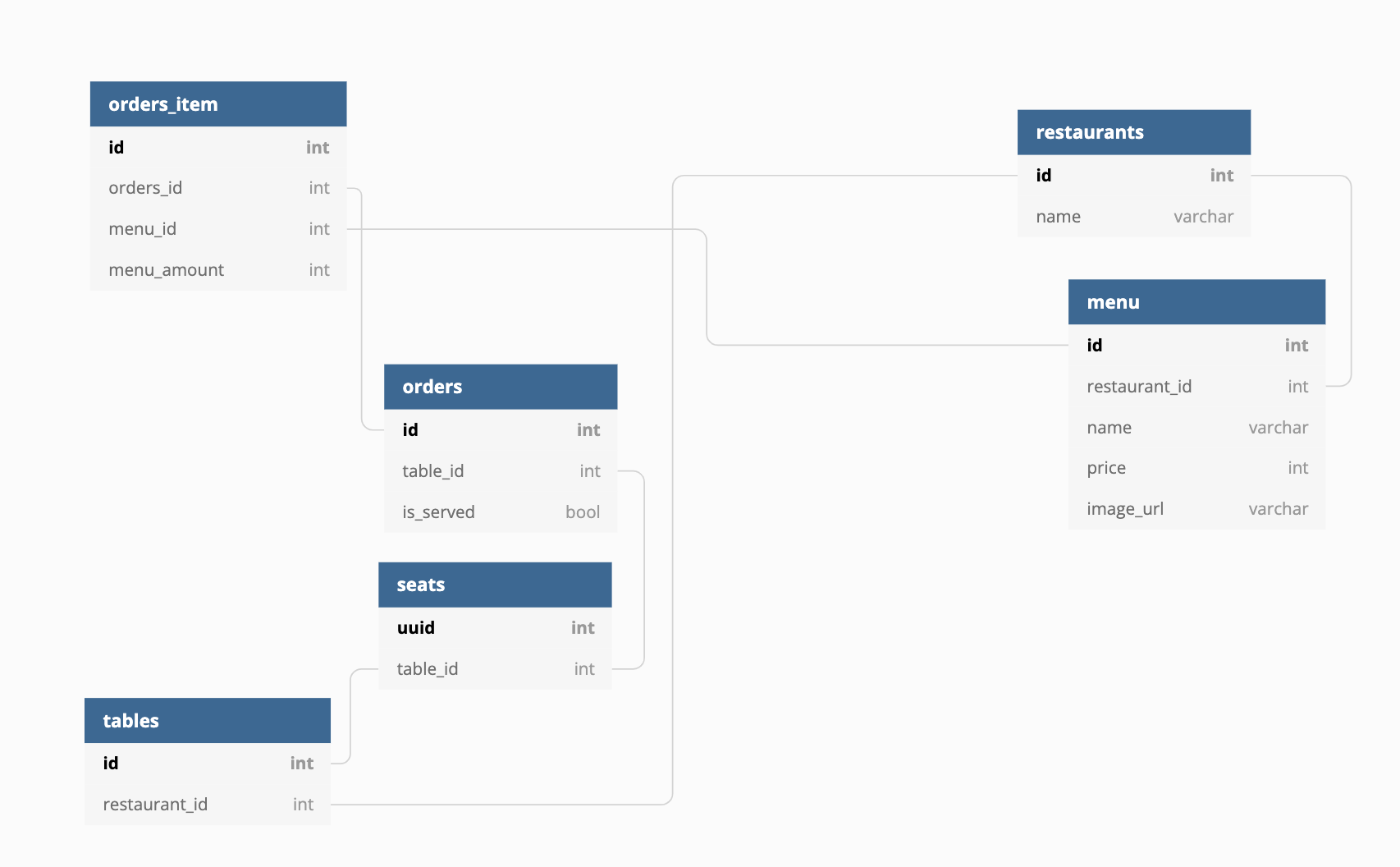 スクリーンショット 2021-12-06 13.29.04.png