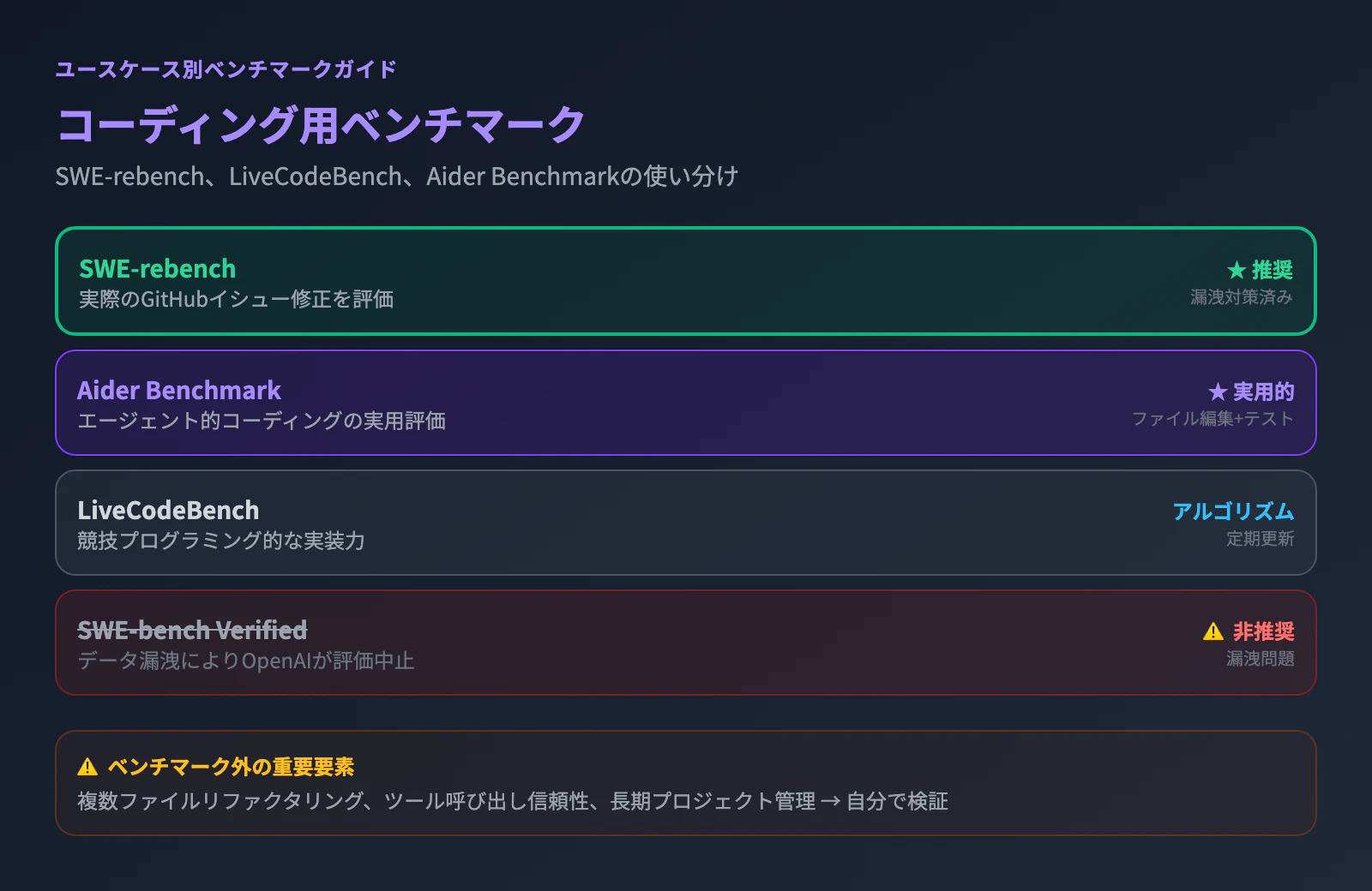 bench-uc-coding.png