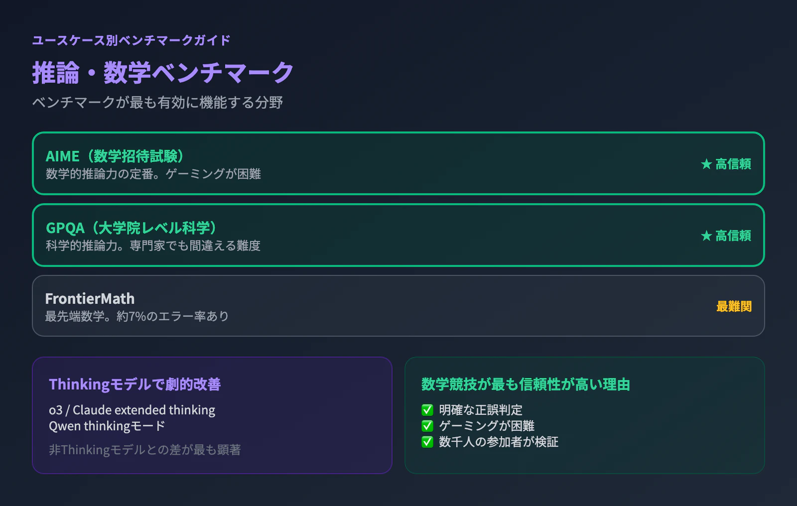 bench-uc-reasoning.png