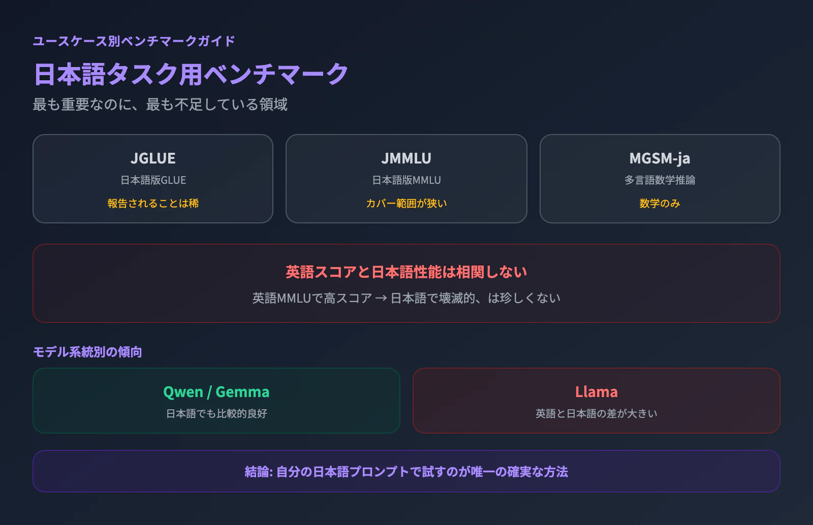 bench-uc-japanese.png