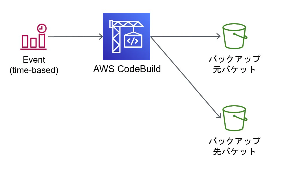 スクリーンショット 2021-09-18 191823.jpg