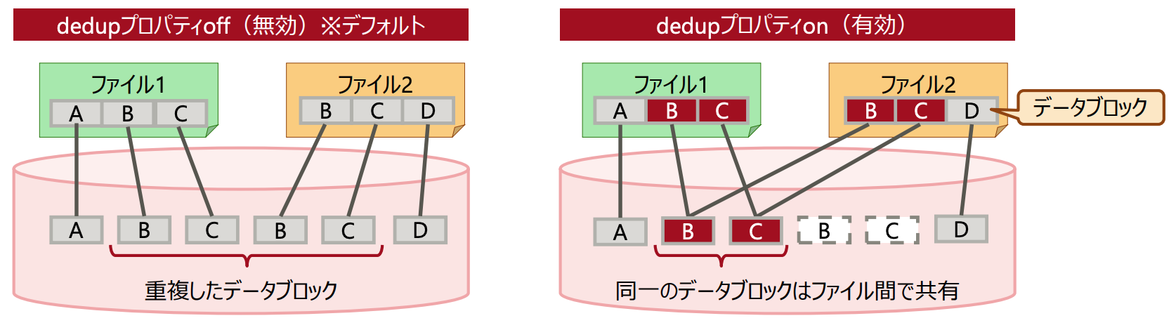 スクリーンショット 2020-01-29 23.15.04.png