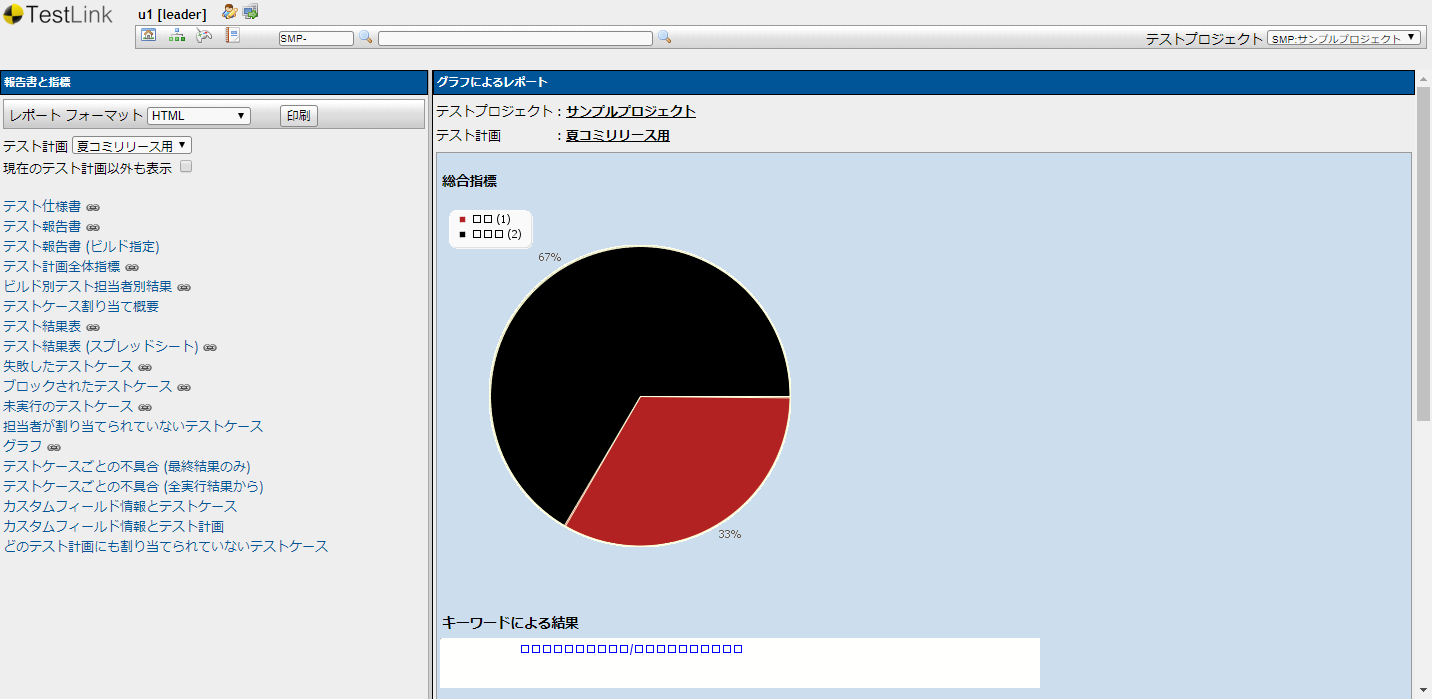 テスト工程の管理をするツール Testlinkについて Qiita テスト工程の管理をするツール Testlinkについて Qiita
