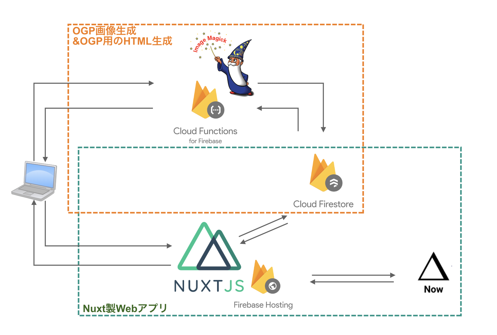 スクリーンショット 2019-08-13 23.06.17.png