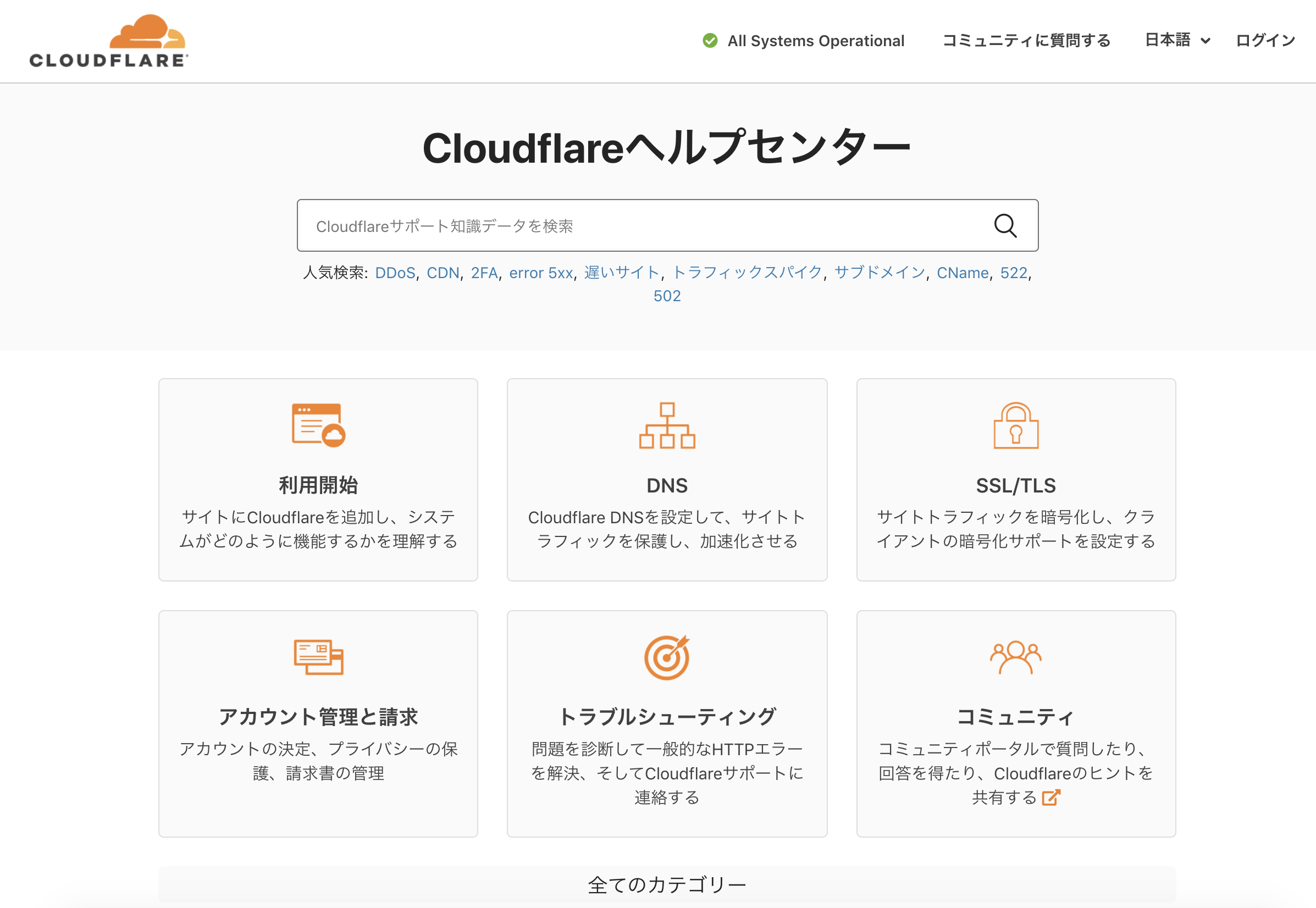 cloudflare for families no malware