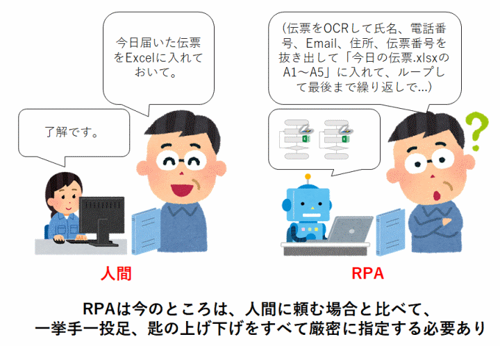 human-vs-rpa.png