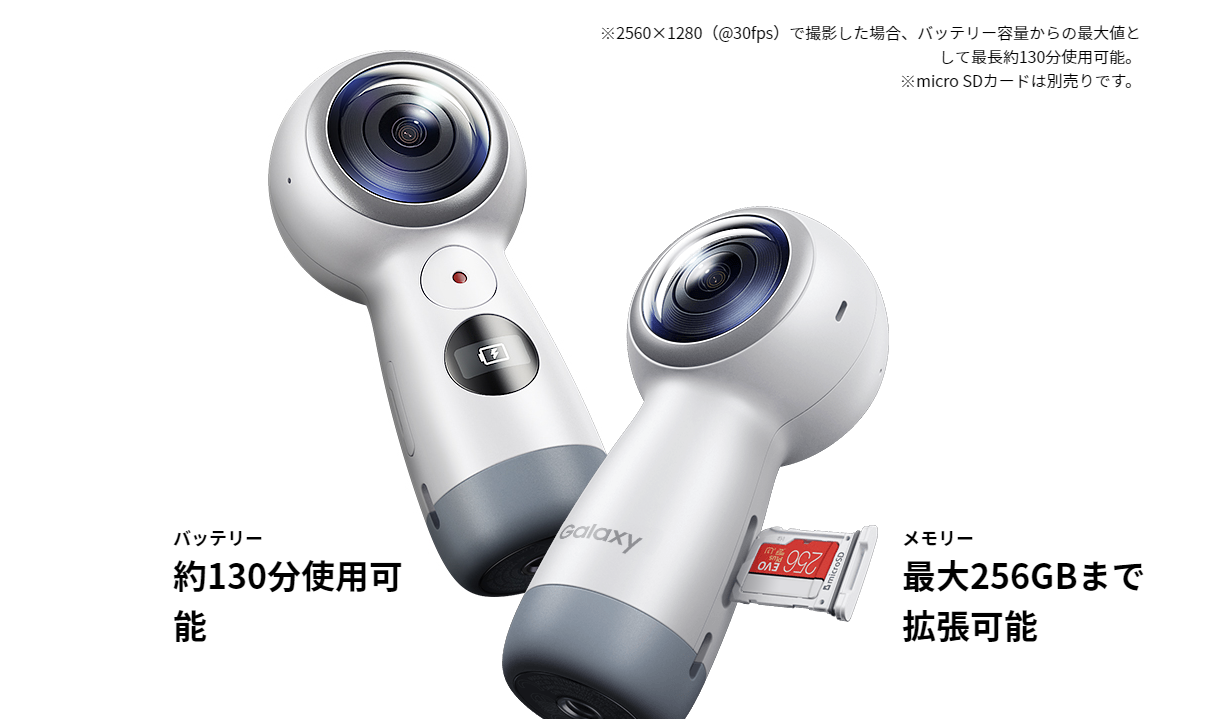 Rosに対応している360 カメラ調査 1910 Qiita Rosに対応している360 カメラ調査 1910 Qiita