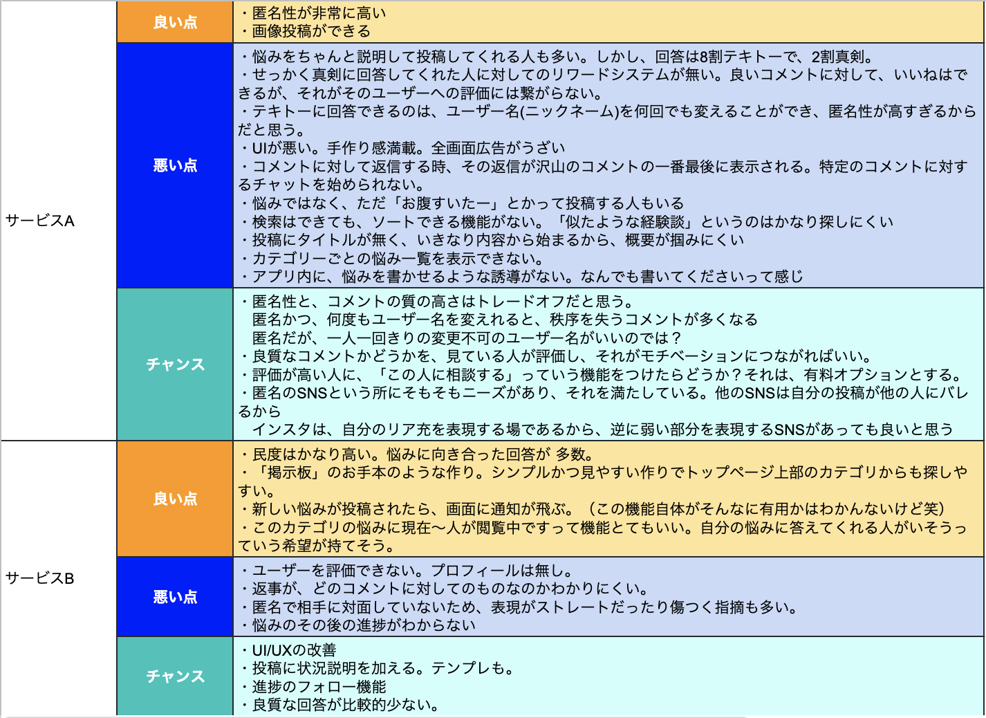 スクリーンショット 2020-03-22 15.25.43.png