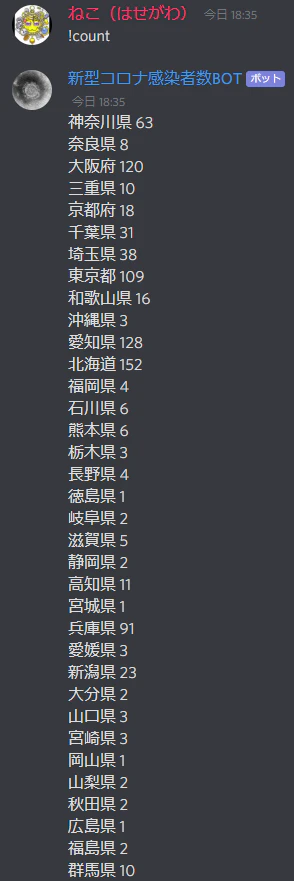 covid bot.PNG