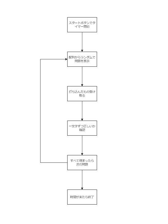 Diagram-Page-2 (2).png