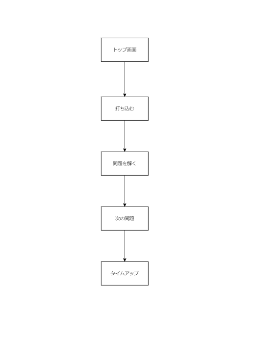 Untitled Diagram-Page-1.png