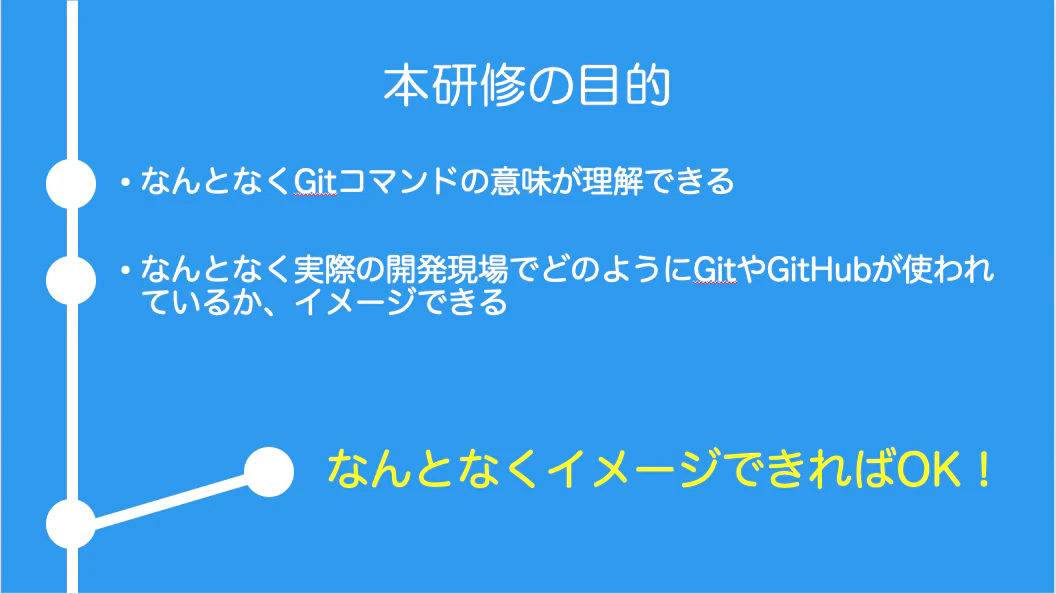 スクリーンショット 2020-12-22 16.33.09.png