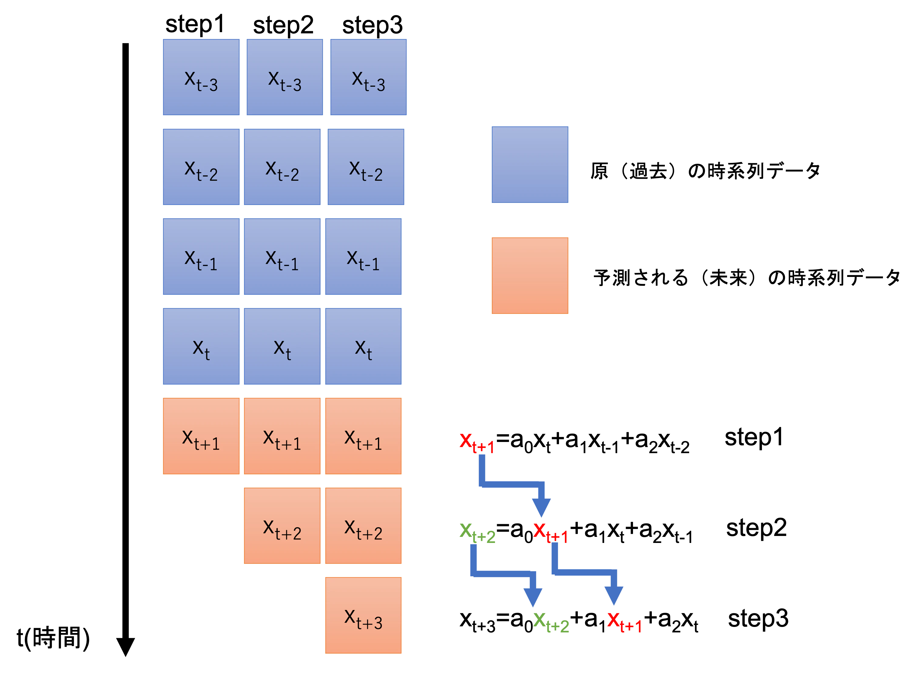 図1.png