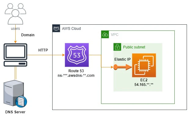 Frontend1.jpg