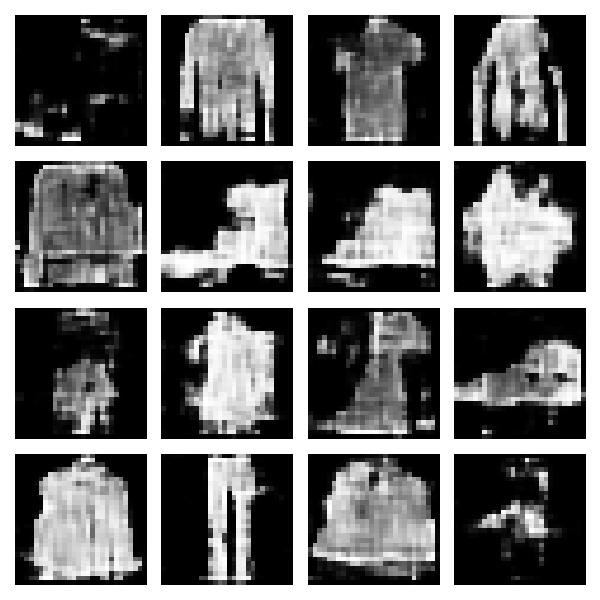 GAN-Fashion-MNIST_epochs2.jpg