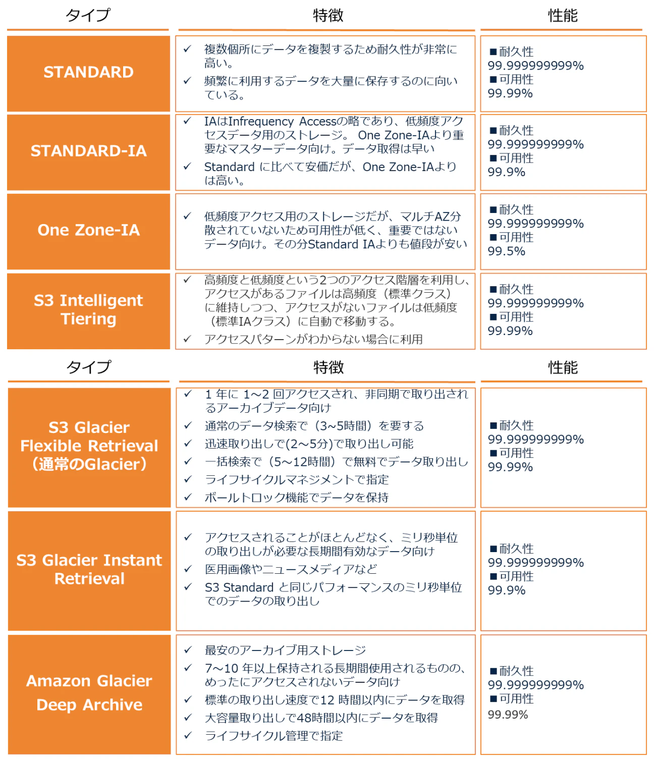 スクリーンショット 2023-10-09 15.37.25.png