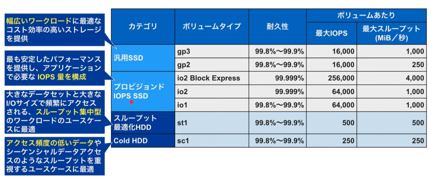スクリーンショット 2023-10-02 19.24.55.png