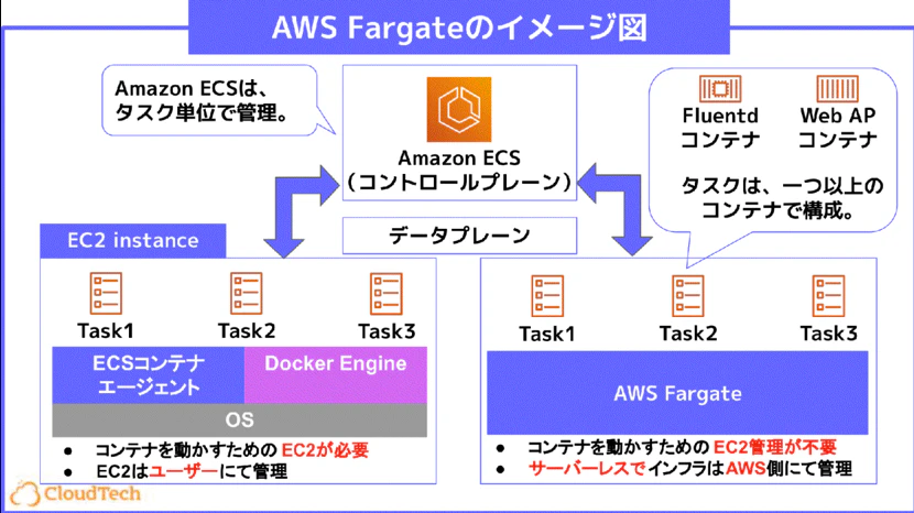 スクリーンショット 2023-10-06 23.36.58.png