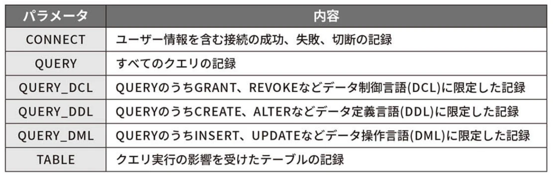 スクリーンショット 2023-11-21 23.14.21.png