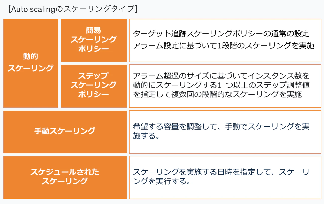 スクリーンショット 2023-10-09 14.23.49.png