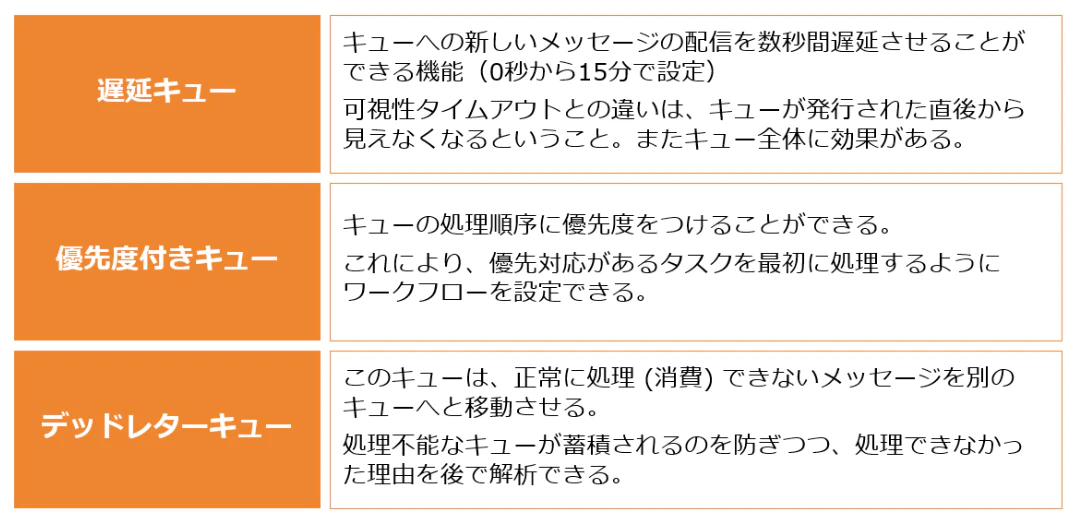 スクリーンショット 2023-10-15 18.43.15.png