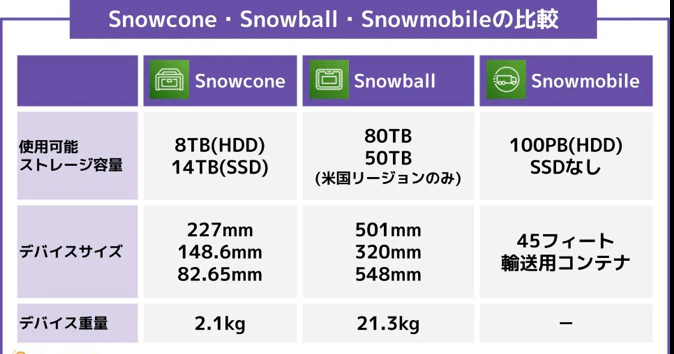 スクリーンショット 2023-10-09 17.17.56.png