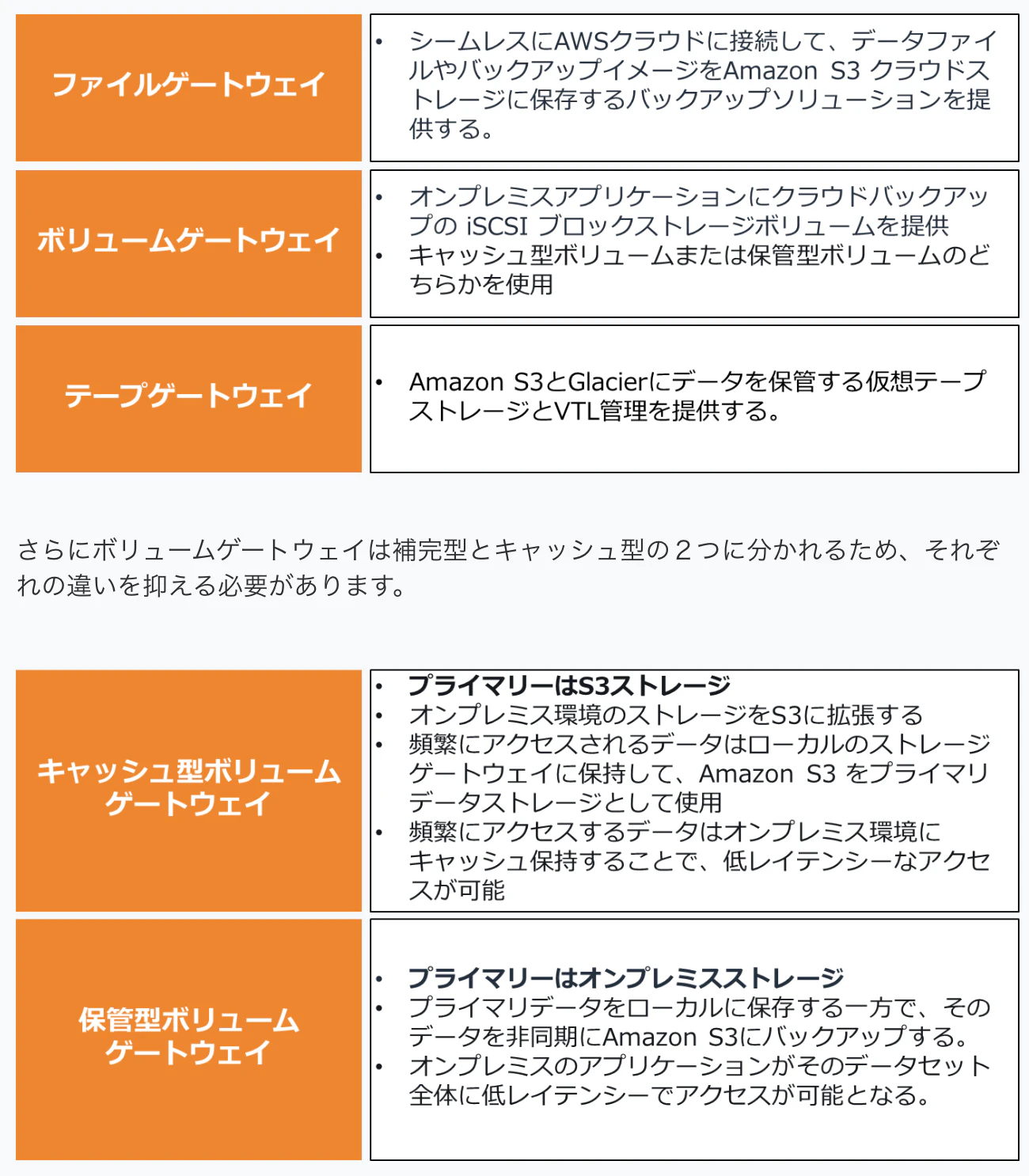 スクリーンショット 2023-10-06 22.55.15.png