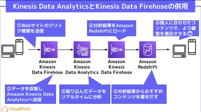 スクリーンショット 2023-10-07 17.22.23.png